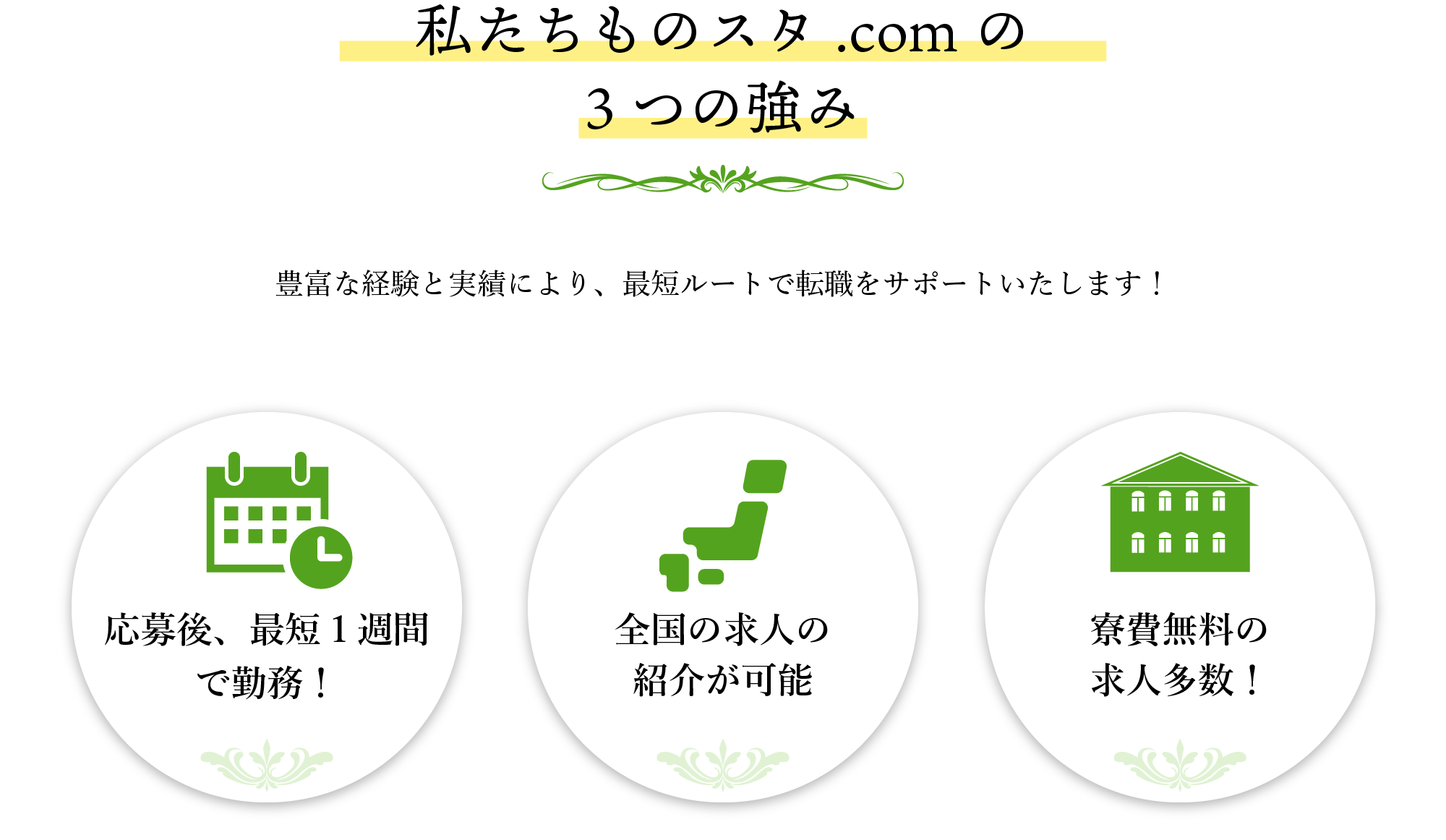 私たちものスタ.comの3つの強み