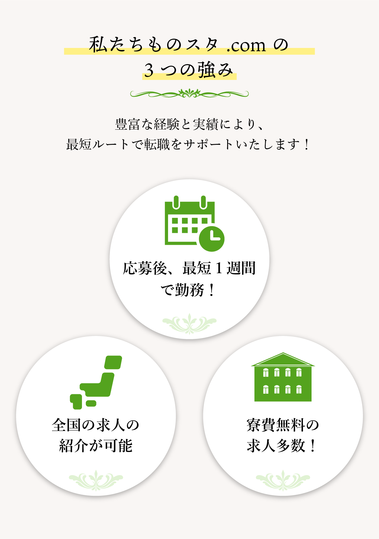 私たちものスタ.comの3つの強み